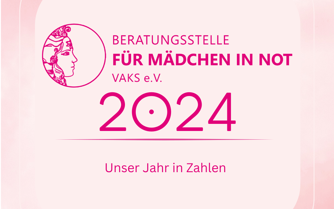 Jahresbericht 2024