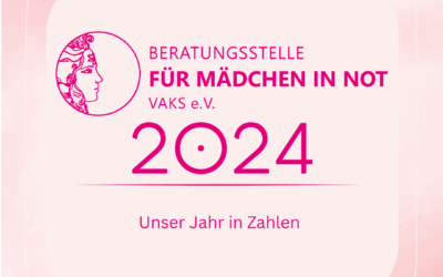 Jahresbericht 2024